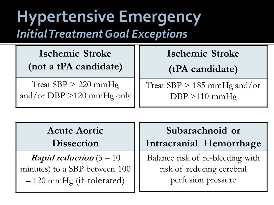 Što je arterijska hipertenzija?